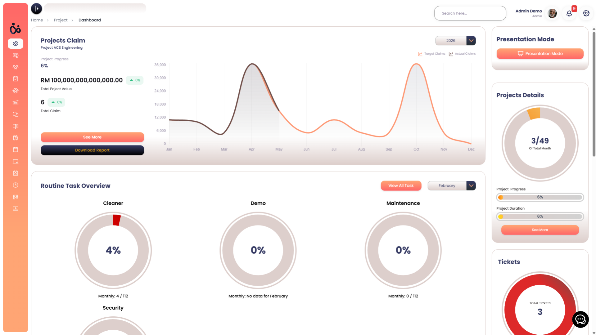 Nexus dashboard preview